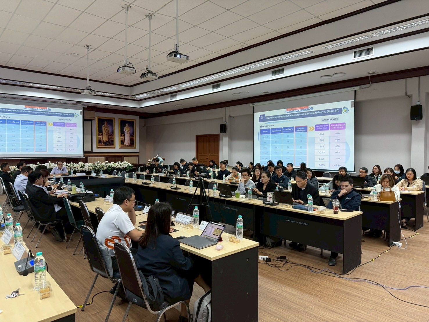 ประชุมเตรียมการและชี้แจงแนวทางการตรวจราชการและนิเทศงานสาธารณสุขเขตสุขภาพที่ 2 ปีงบประมาณ 2569