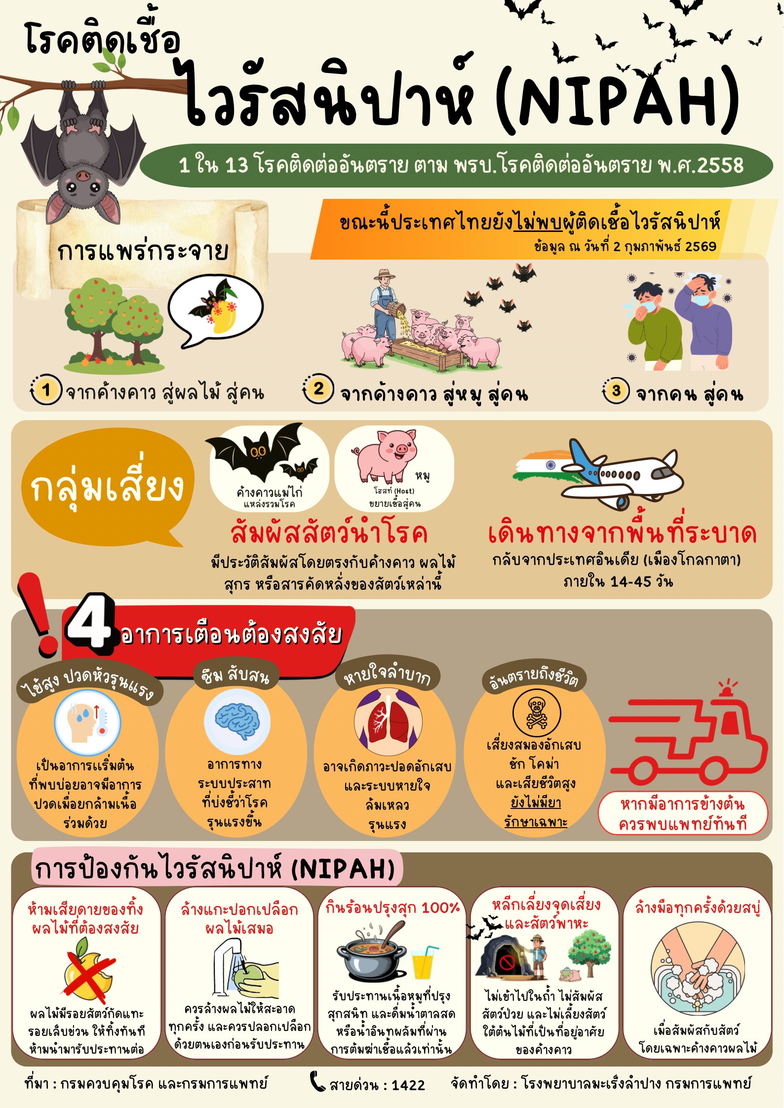 ภาพประกอบ