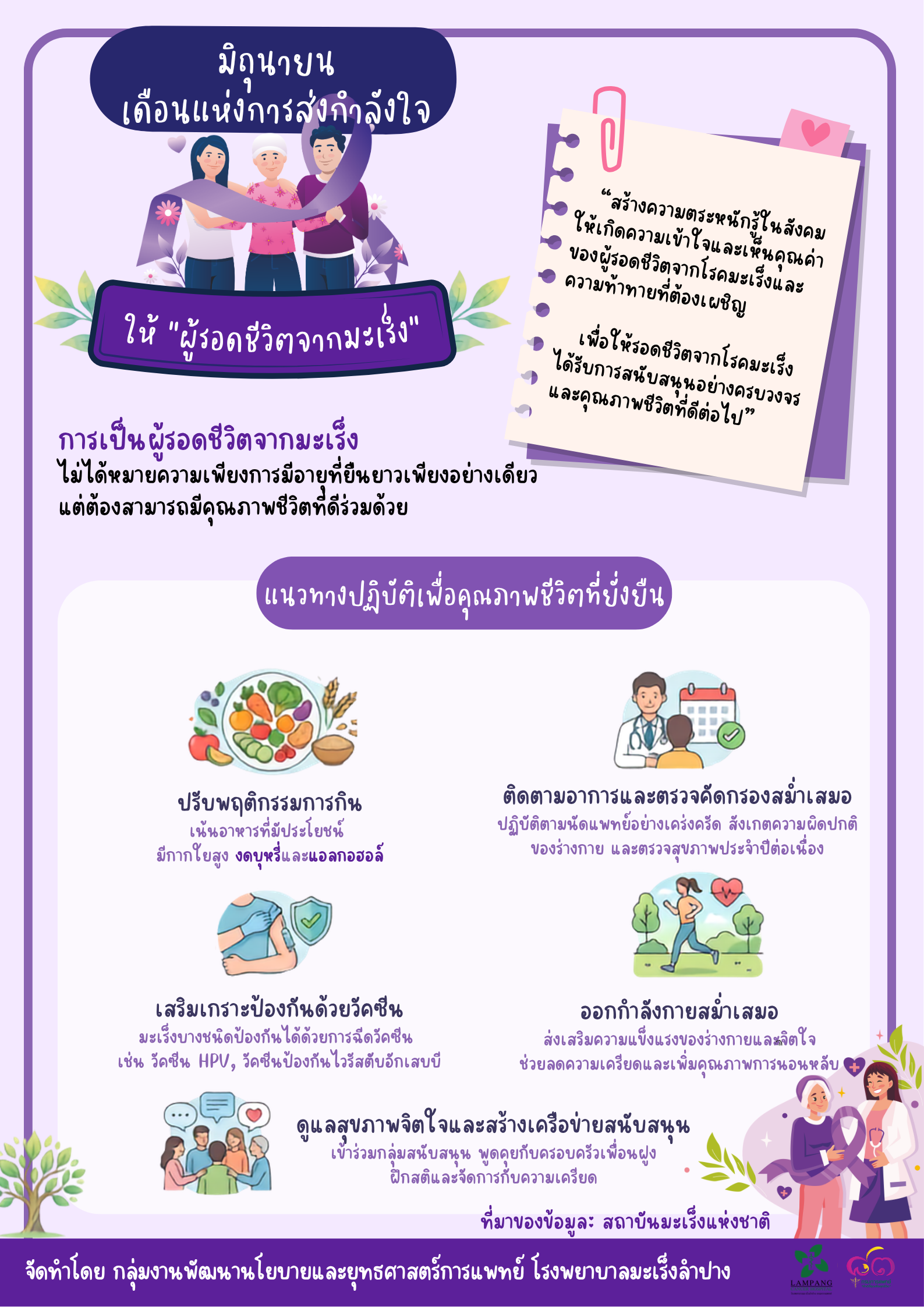 รณรงค์ส่งกำลังใจให้ผู้ป่วยมะเร็ง